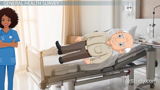 Performing a Comprehensive Health Assessment in Nursing
