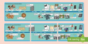 History of Communication Timeline