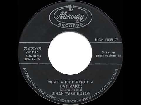 1959 HITS ARCHIVE: What A Difference A Day Makes - Dinah Washington