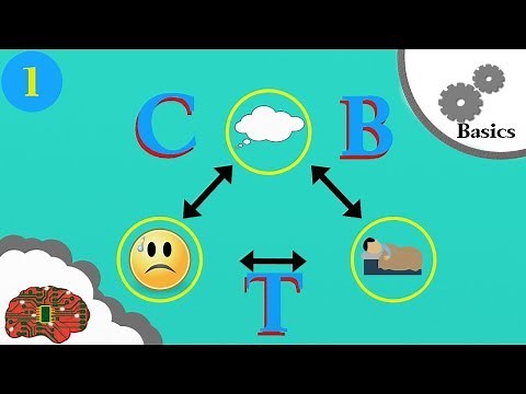 Cognitive Behavior Therapy (CBT) Overview- How to Change Your Thoughts