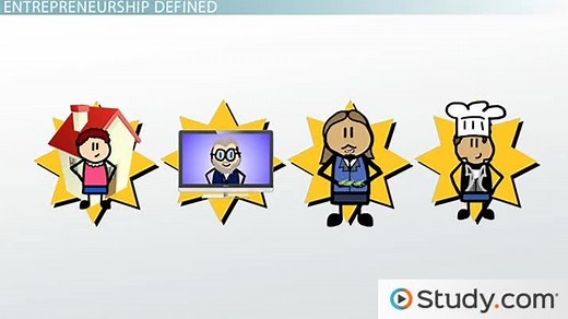 Entrepreneurship in Economics | Definition, Roles & Importance