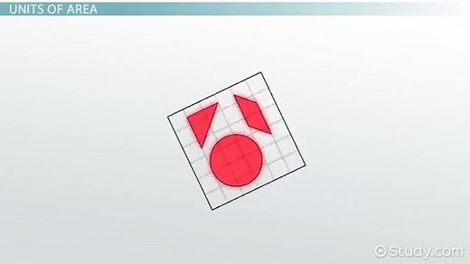 Area in Math | Definition, Formula & Calculation