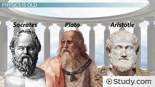 What is Physics? | Definition & Branches