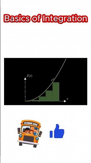 Master the Basics of Integration | Integration Rules Explained Easily!