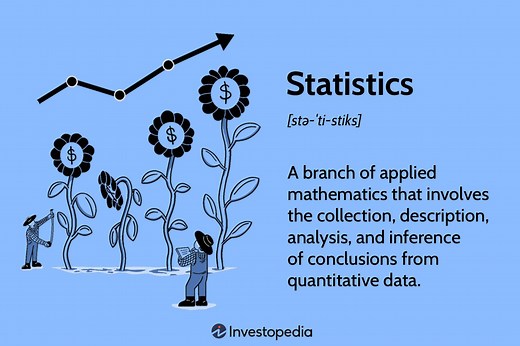 Statistics: Definition, Types, and Importance