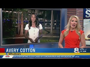 NewsChannel 8 Today at 6:00 a.m.