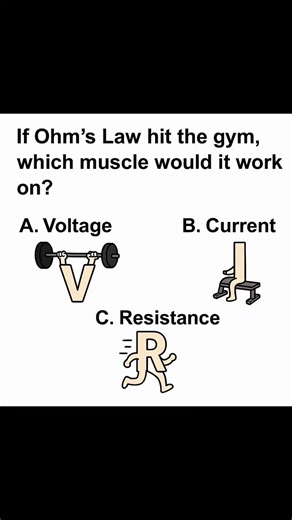 Electrical Engineer | Bringing you the perfect mix of shocking memes ⚡ and electrifying facts about the world of electrical engineering. From circuits to... | Instagram