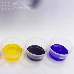 All the coolest chemistry experiments in one subscription! | MEL Science