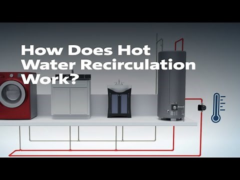 How Does Hot Water Recirculation Work?