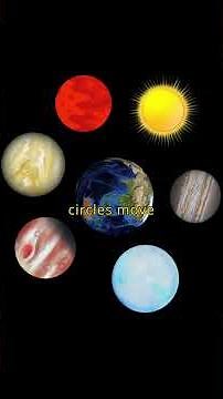 Earth is the Center of the Universe