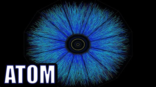 Breaking Down the Atom: A Visual Exploration of Atomic Structure