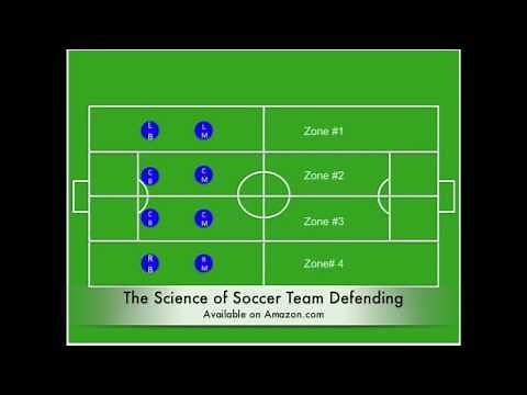 The Science of Soccer Team Defending