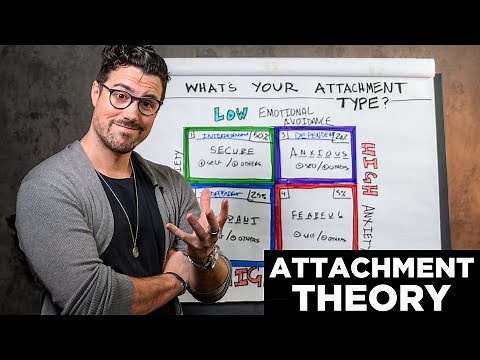 The 4 Attachment Styles Explained | What’s Yours?