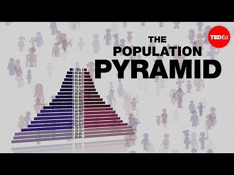 Population pyramids: Powerful predictors of the future - Kim Preshoff