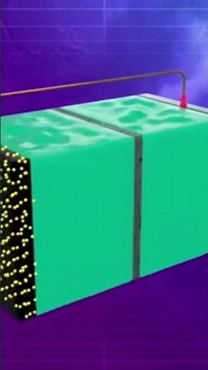 The Science of Lithium-Ion Battery Charging and Discharging