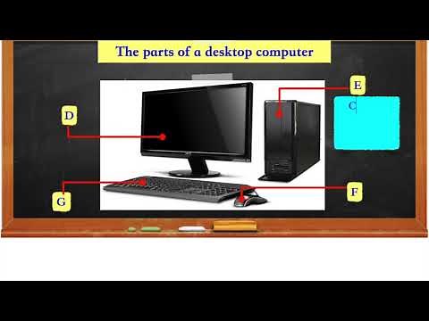 1. Quick Learning Series: Identifying the Parts of a Desktop Computer