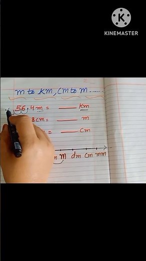 How to Convert Units (Length) - Fast & Easy!