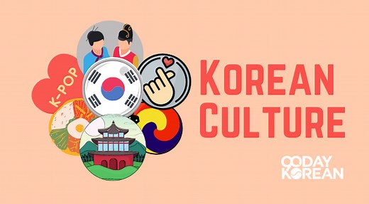 Korean Culture – Guide to History, Customs, People, and Modern Day