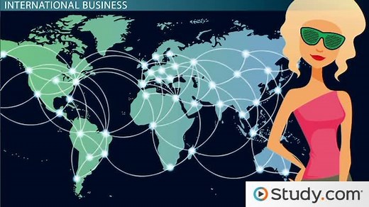 Ethical Issues in International Business | Overview & Practices