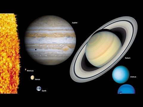 Solar System Introduction - Summary of the Planets