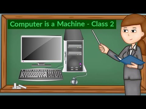 parts of computer class 2 || computer worksheets for class 2