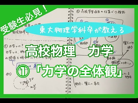 [High School Physics] Mechanics ① "Overall View of Mechanics" A must-see for those who are just s...