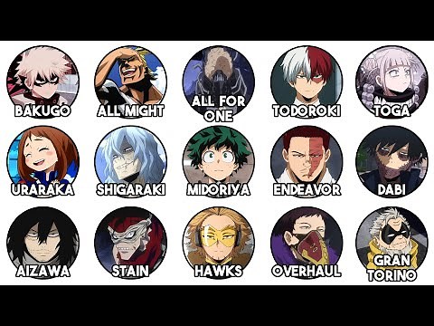 Every My Hero Academia Character Explained in 25 Minutes