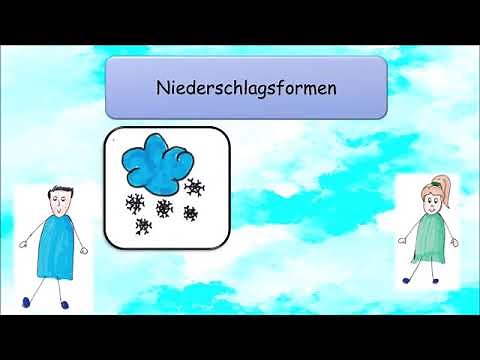 Wetter und Wetterbericht Grundschule Klasse 3