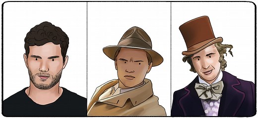 The 10 Personality Disorders (Clusters A, B, C)