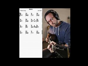 Beatrice Play Along Backing Track