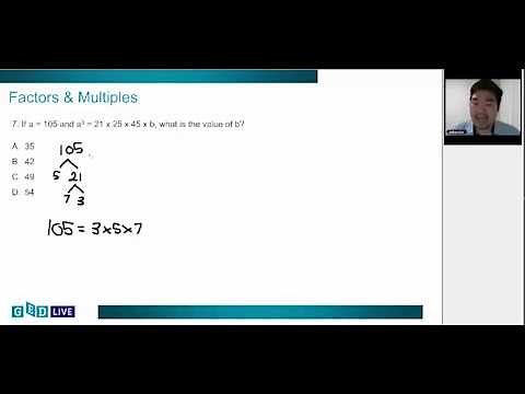 GED Live™ Online Classes – Demo