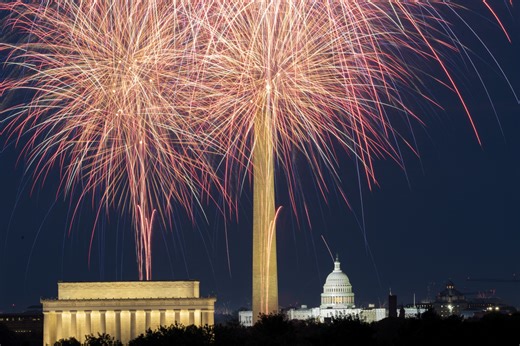 4th of July forecast: Heat, storms could upend holiday plans