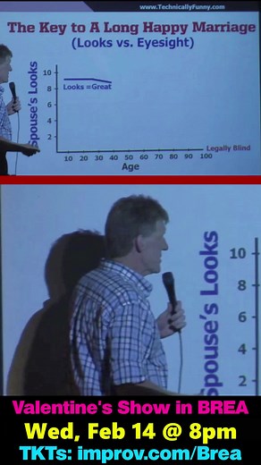 Valentine's Day with Engineer/Comedian Don McMillan LIVE @ the Brea Improv - Feb 14 @ 8pm. Funniest PowerPoint Presentation EVER! For Tickets go to: https://improv.com/brea @breaimprov @agt #ValentinesDay #valentinesday2024 #agt #standupcomedy #standup #engineers #engineering #nerd #livecomedy