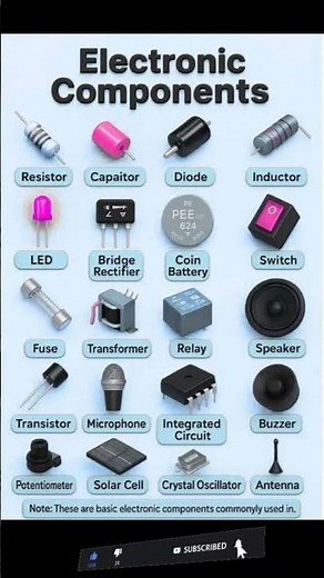 Basic Electronic Components Explained | Names and Uses for Beginners