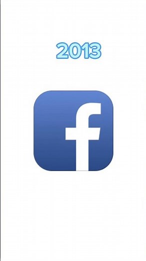 Facebook Logo Evolution (2004–2025) – From Thefacebook to Meta!