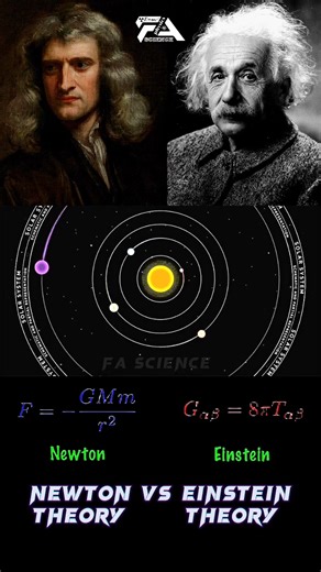 Newton's Theory of Gravity vs Einstein's Theory of Relativity: A Comparative Analysis