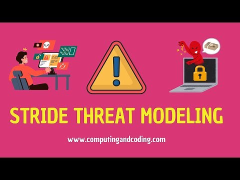 Understanding STRIDE: An Easy Guide to Threat Modeling