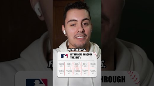 Can we guess the MLB hits leaders in the 2010s? #mlb #baseball #trivia