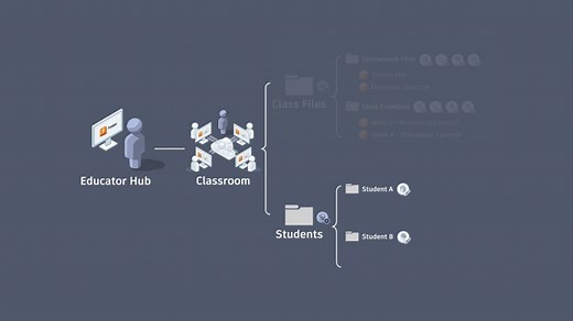 Autodesk Fusion | Free software for students and educators | Autodesk