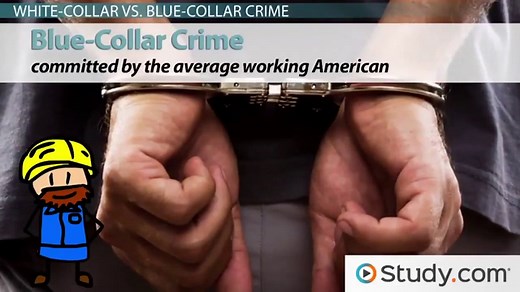 Social Conflict Theory of Criminology | Deviance & Crime