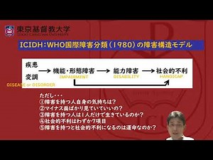 ＃ICFかんたんに 誰でもわかるICD（国際疾病分類） ICIDH（国際障害分類） ICF（国際生活機能分類）の関係