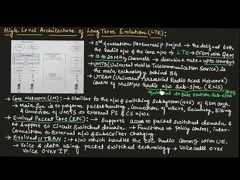 High level architecture of long term evolution (LTE) & 4G technology || EC Academy