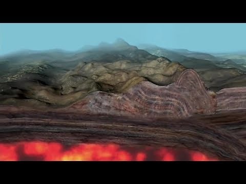 Introduction to Plate Tectonics