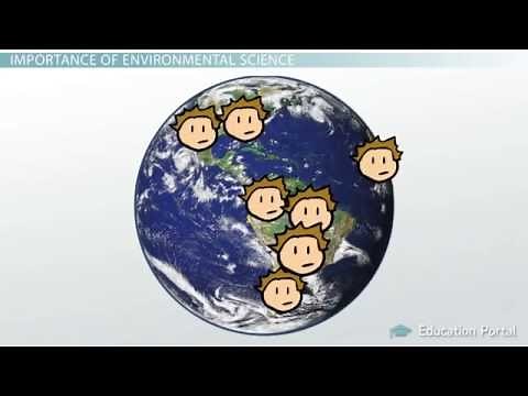 What is Environmental Science? Definition and Scope of the Field