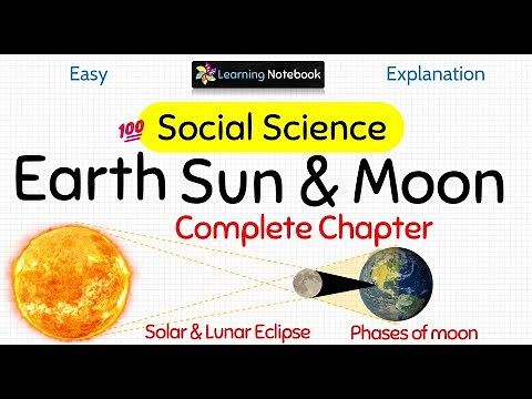 Earth Sun and Moon (Complete Chapter)