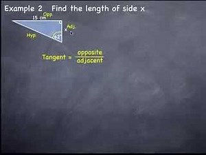 Basic Trigonometry Review