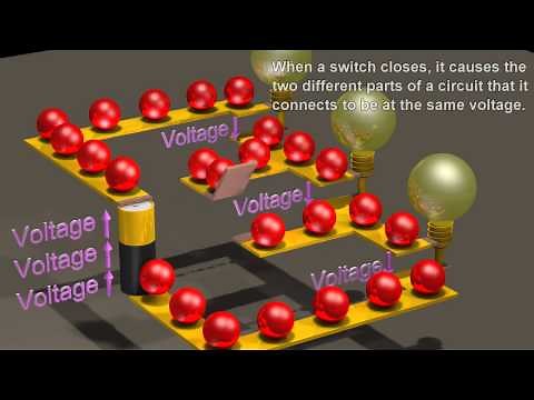 Electric Circuits: Basics of the voltage and current laws.