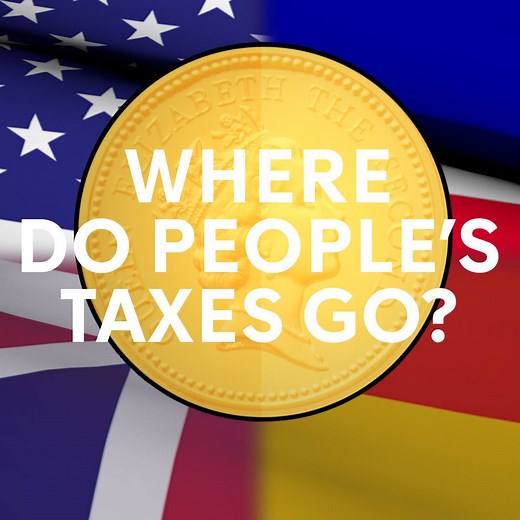 The US spends a higher share of its tax dollars on health than the UK – despite not having a national health service. This is how spending breaks down in five different countries - from FactCheck | Channel 4 News