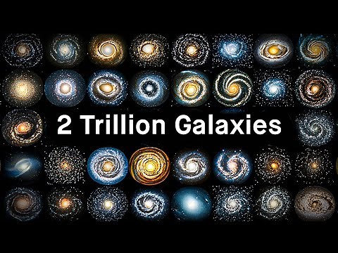 A Journey To Every Galaxy in Our Universe | Space Documentary 2025
