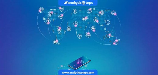 Internet of Everything (IoE): 4 Pillars of IoE | Analytics Steps